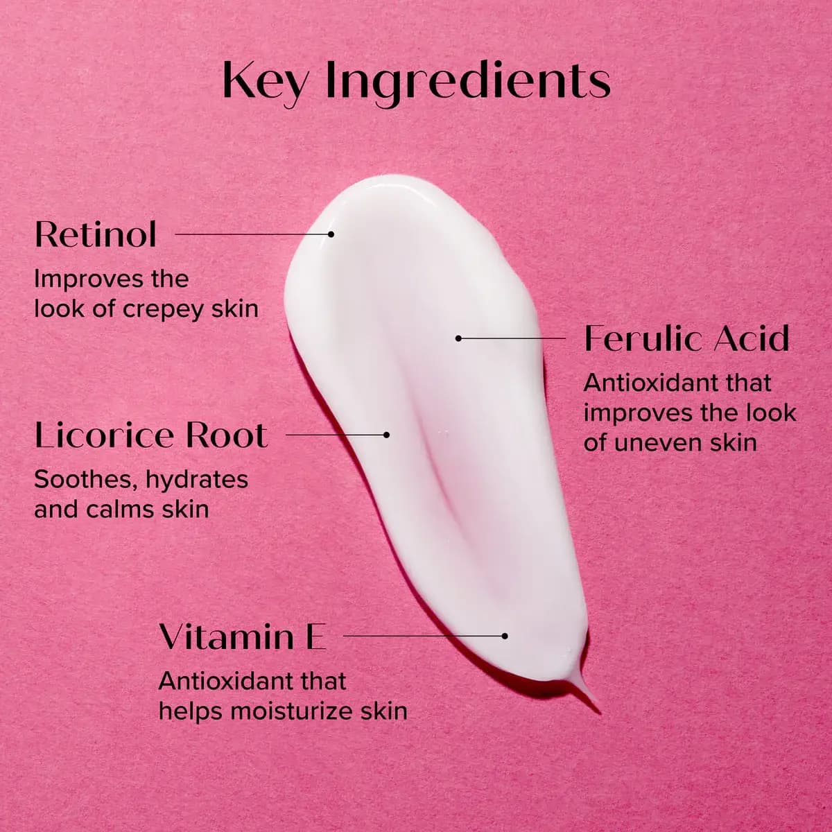 Medix 5.5 Retinol + Ferulic Acid Treatment - alternate