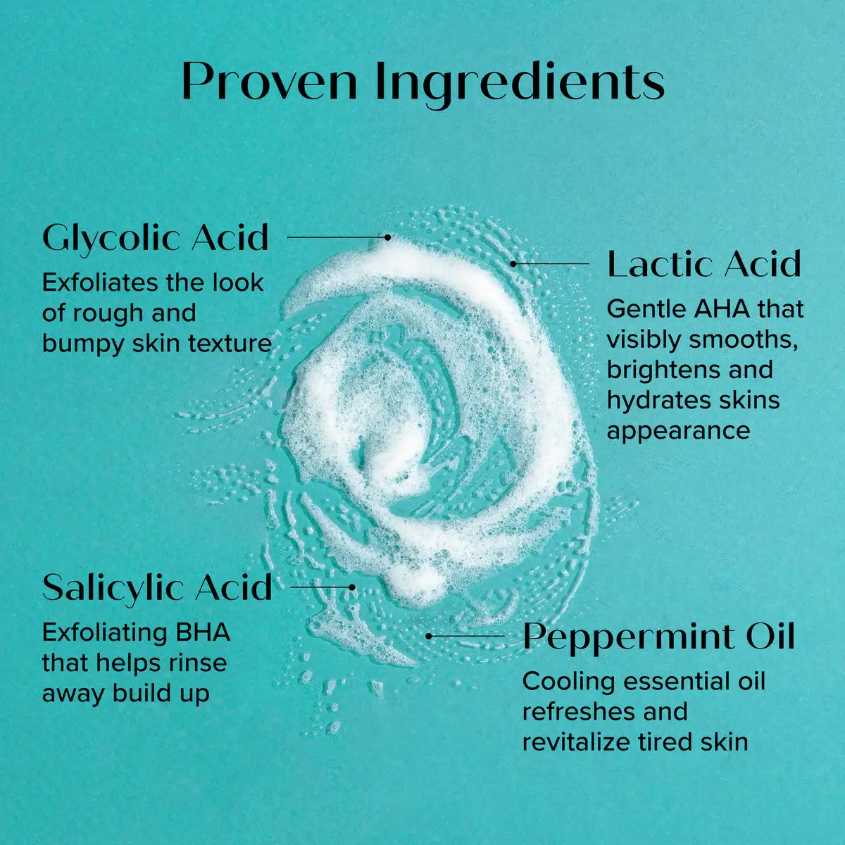 Medix 5.5 Glycolic + Lactic Acid Skin Perfecting Body Wash - alternate